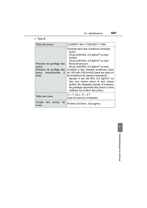 Page 649