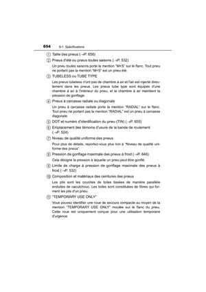 Page 656