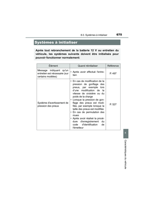 Page 677