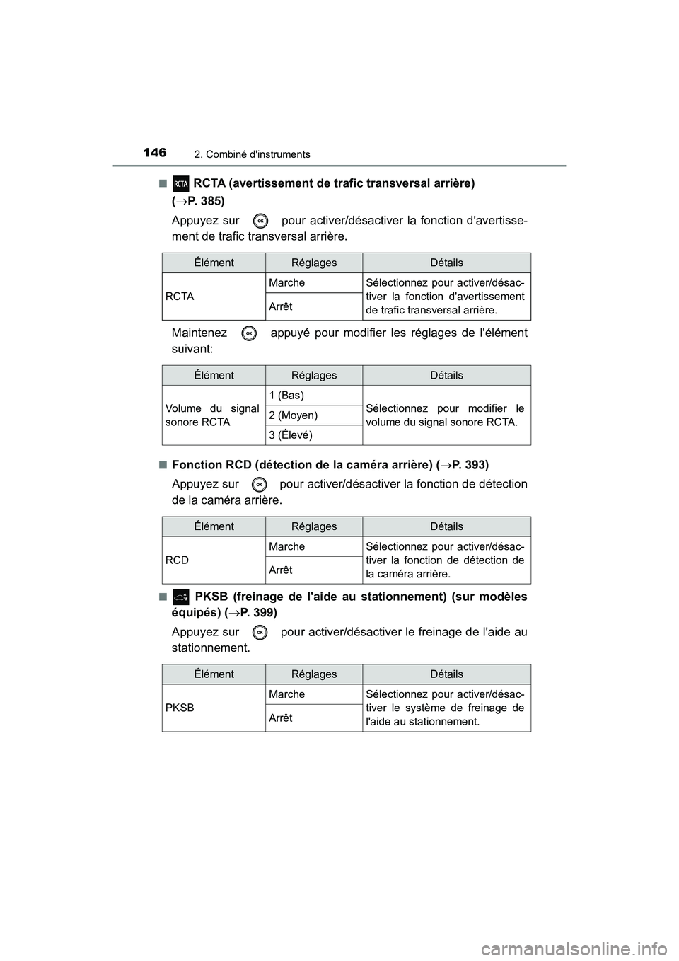 TOYOTA CAMRY HYBRID 2021  Manuel du propriétaire (in French) 1462. Combiné dinstruments
CAMRY_HV_D■
 RCTA (avertissement de trafic transversal arrière) 
(  P. 385)
Appuyez sur   pour activer/désac tiver la fonction davertisse-
ment de trafic transvers