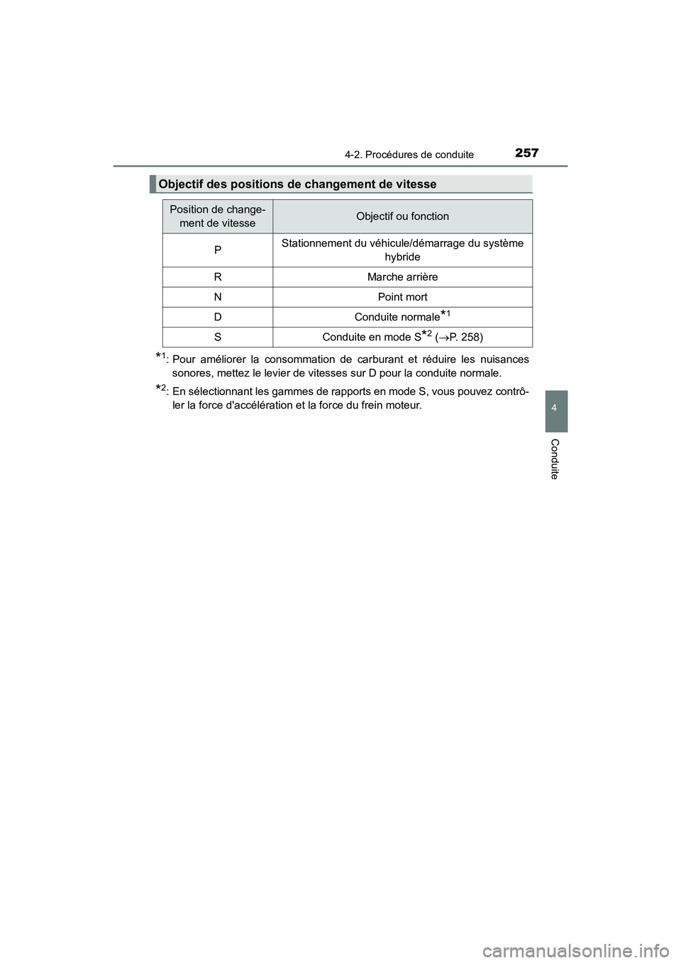 TOYOTA CAMRY HYBRID 2021  Manuel du propriétaire (in French) 2574-2. Procédures de conduite
4
Conduite
CAMRY_HV_D
*1: Pour améliorer la consommation de carburant et réduire les nuisances
sonores, mettez le levier de vitesses sur D pour la conduite normale.
*