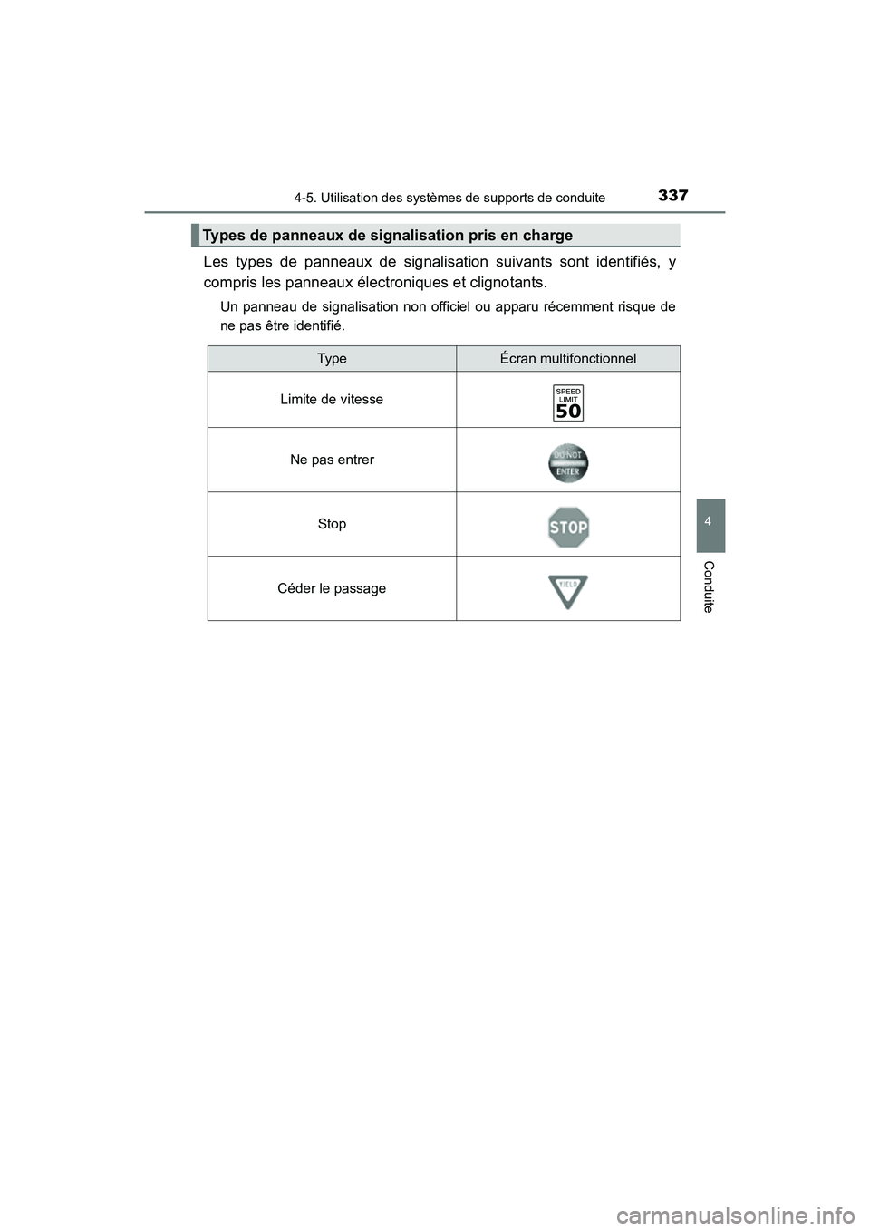 TOYOTA CAMRY HYBRID 2021  Manuel du propriétaire (in French) 3374-5. Utilisation des systèmes de supports de conduite
4
Conduite
CAMRY_HV_D
Les types de panneaux de signalisat ion suivants sont identifiés, y
compris les panneaux électr oniques et clignotants