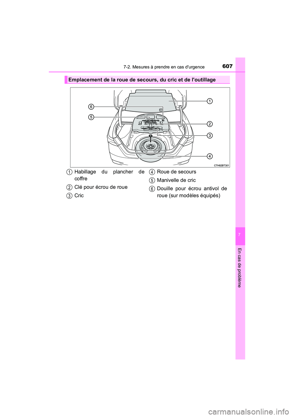 TOYOTA CAMRY HYBRID 2021  Manuel du propriétaire (in French) 6077-2. Mesures à prendre en cas durgence
7
En cas de problème
CAMRY_HV_D
Emplacement de la roue de secours, du cric et de loutillage
Habillage du plancher de
coffre
Clé pour écrou de roue
Cric 