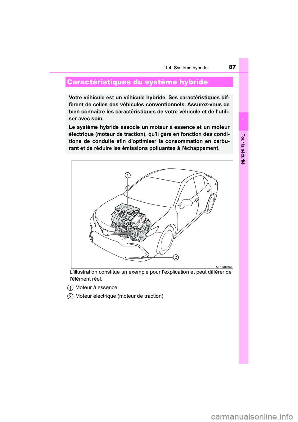 TOYOTA CAMRY HYBRID 2021  Manuel du propriétaire (in French) 87
1
Pour la sécurité
CAMRY_HV_D
1-4. Système hybride
Lillustration constitue un exemple pour lexplication et peut différer de
lélément réel.Moteur à essence
Moteur électrique (moteur de t
