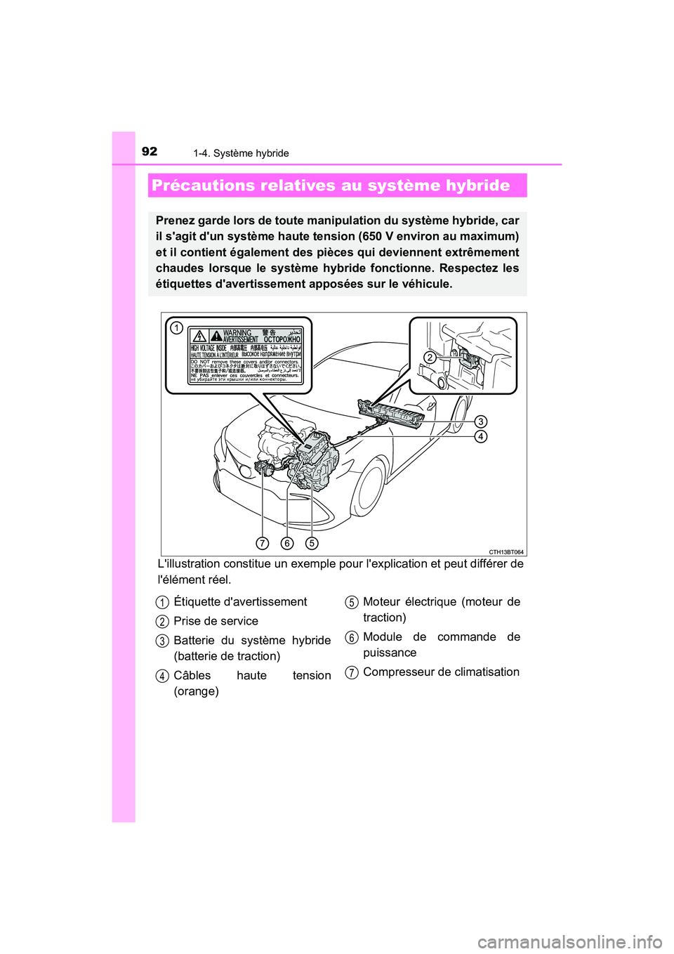 TOYOTA CAMRY HYBRID 2021  Manuel du propriétaire (in French) 921-4. Système hybride
CAMRY_HV_D
Lillustration constitue un exemple pour lexplication et peut différer de
lélément réel.
Précautions relatives au système hybride
Prenez garde lors de toute 