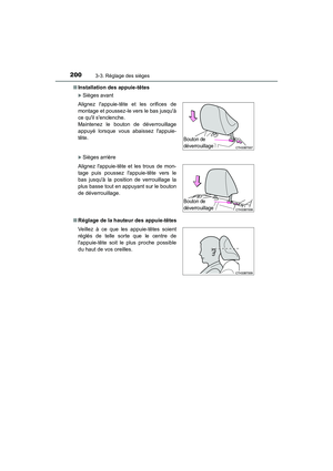 Page 202
