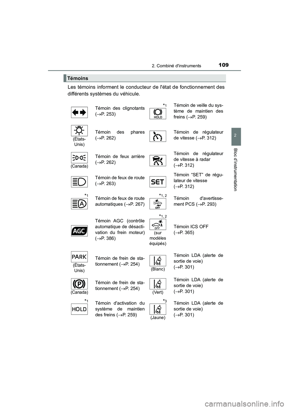 TOYOTA CAMRY HYBRID 2019  Manuel du propriétaire (in French) 1092. Combiné dinstruments
2
Bloc d’instrumentation
CAMRY_HV_D
Les témoins informent le conducteur de létat de fonctionnement des
différents systèmes du véhicule. 
Témoins
Témoin des clign