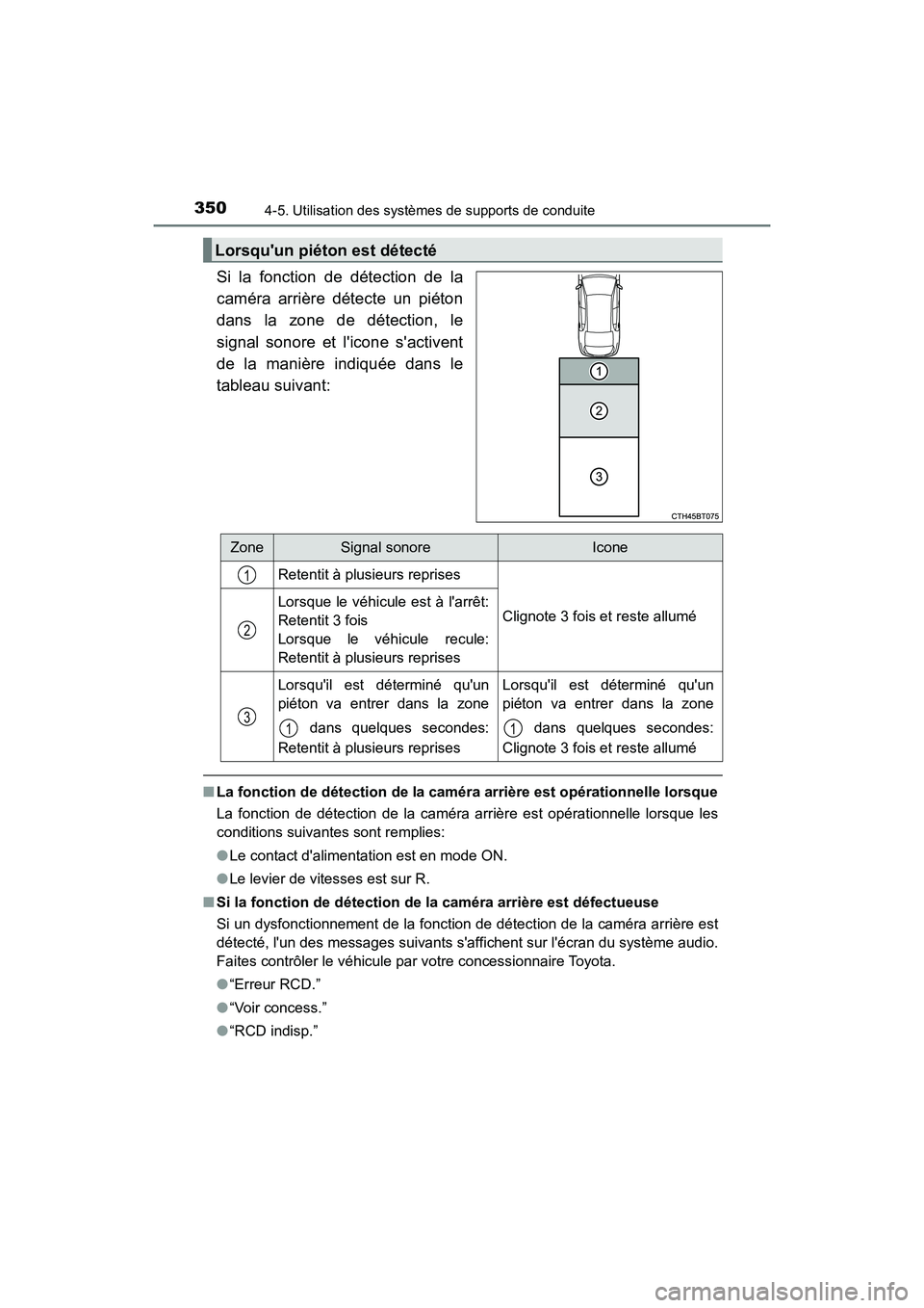 TOYOTA CAMRY HYBRID 2019  Manuel du propriétaire (in French) 3504-5. Utilisation des systèmes de supports de conduite
CAMRY_HV_D
Si la fonction de détection de la
caméra arrière détecte un piéton
dans la zone de détection, le
signal sonore et licone sa