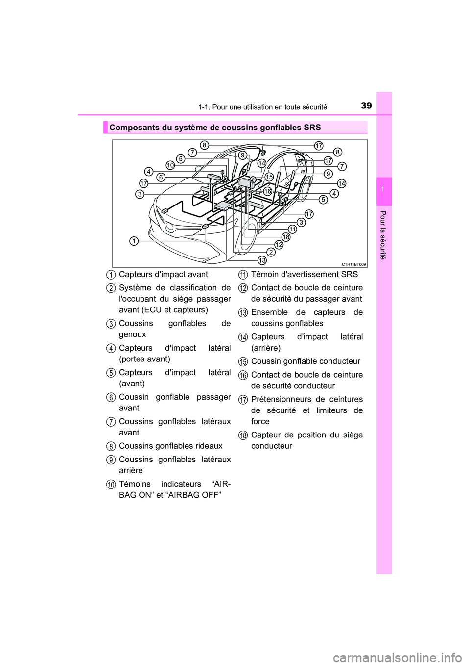TOYOTA CAMRY HYBRID 2019  Manuel du propriétaire (in French) 391-1. Pour une utilisation en toute sécurité
1
Pour la sécurité
CAMRY_HV_D
Composants du système de coussins gonflables SRS
Capteurs dimpact avant
Système de classification de
loccupant du si