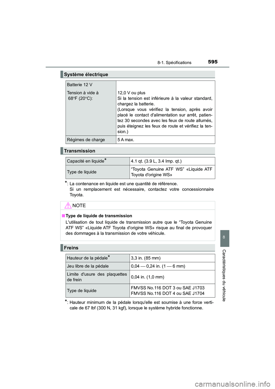 TOYOTA CAMRY HYBRID 2019  Manuel du propriétaire (in French) 5958-1. Spécifications
8
Caractéristiques du véhicule
CAMRY_HV_D
*: La contenance en liquide est une quantité de référence. Si un remplacement est nécessaire, contactez votre concessionnaire
To