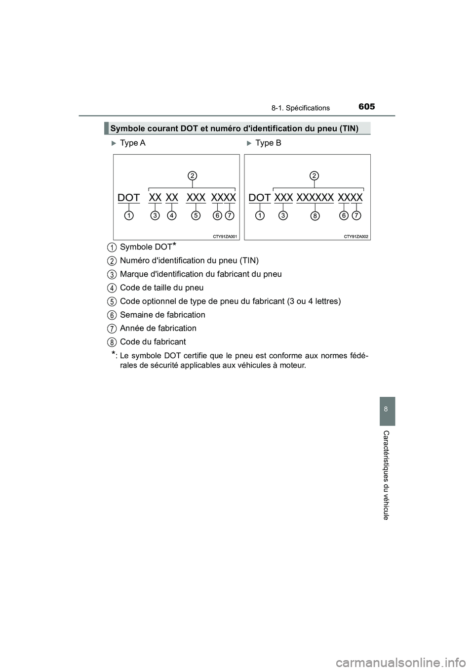 TOYOTA CAMRY HYBRID 2019  Manuel du propriétaire (in French) 6058-1. Spécifications
8
Caractéristiques du véhicule
CAMRY_HV_D
Symbole DOT*
Numéro didentification du pneu (TIN)
Marque didentification du fabricant du pneu
Code de taille du pneu
Code optionn