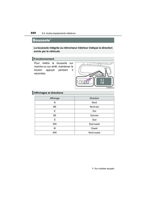 Page 446