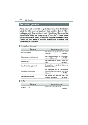 Page 462