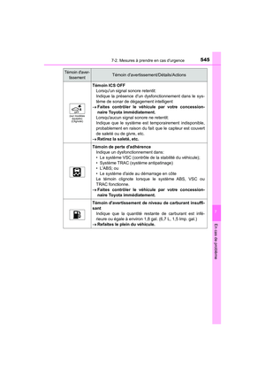 Page 547