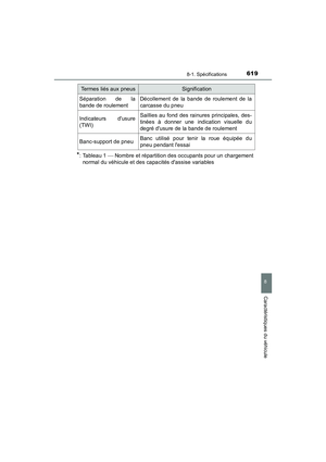 Page 621