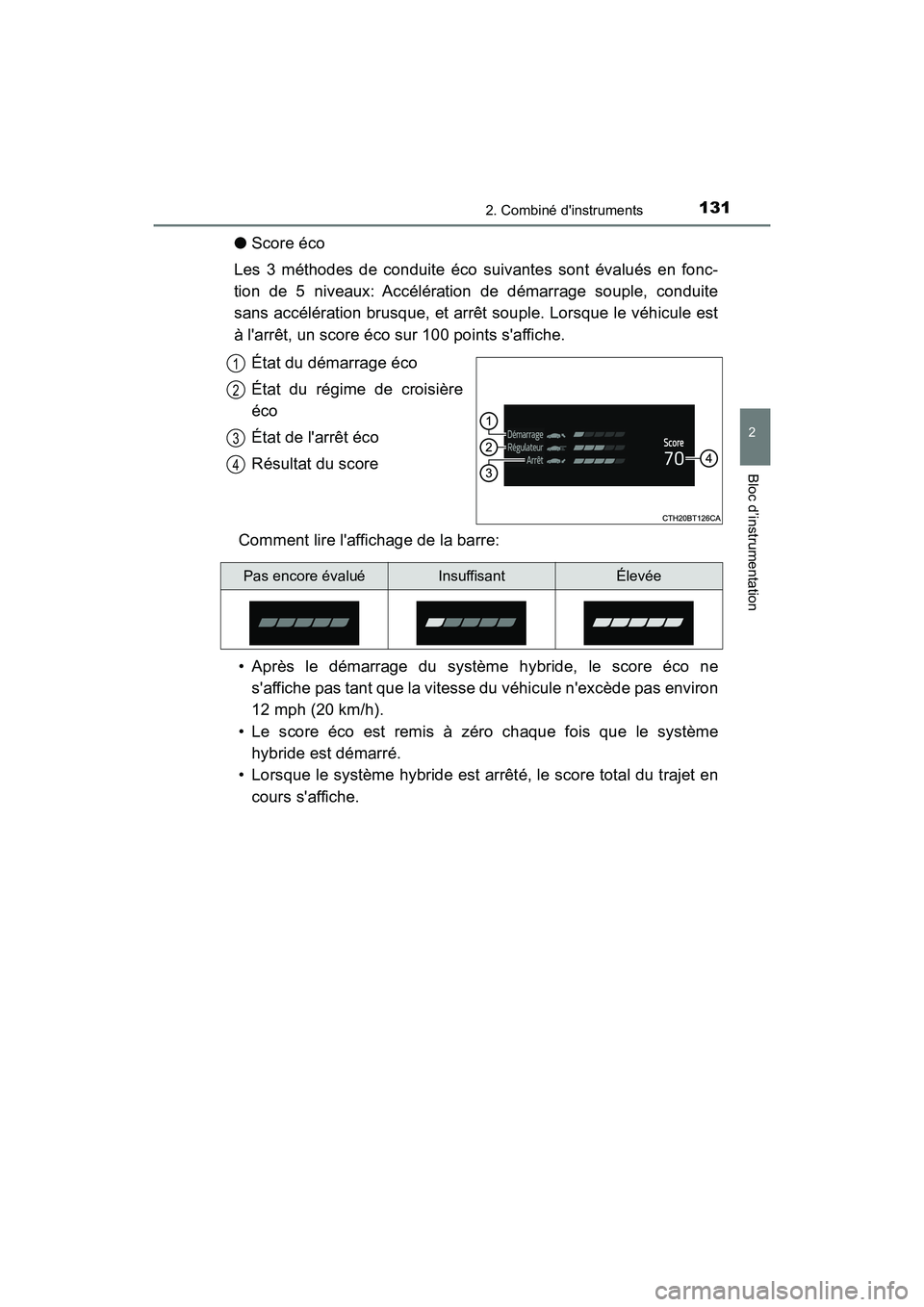 TOYOTA CAMRY HYBRID 2018  Manuel du propriétaire (in French) 1312. Combiné dinstruments
2
Bloc d’instrumentation
CAMRY_HV_D (OM06123D)
●Score éco 
Les 3 méthodes de conduite éco suivantes sont évalués en fonc- 
tion de 5 niveaux: Accélération de d