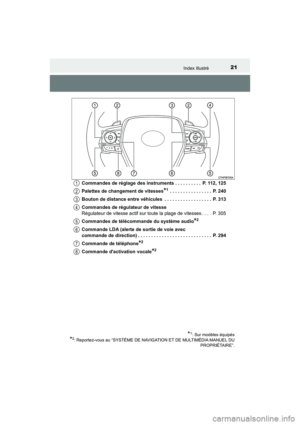 TOYOTA CAMRY HYBRID 2018  Manuel du propriétaire (in French) 21Index illustré
CAMRY_HV_D (OM06123D) 
Commandes de réglage des instruments . . . . . . . . . .  P. 112, 125 
Palettes de changement de vitesses*1 . . . . . . . . . . . . . . . .  P. 240 
Bouton de