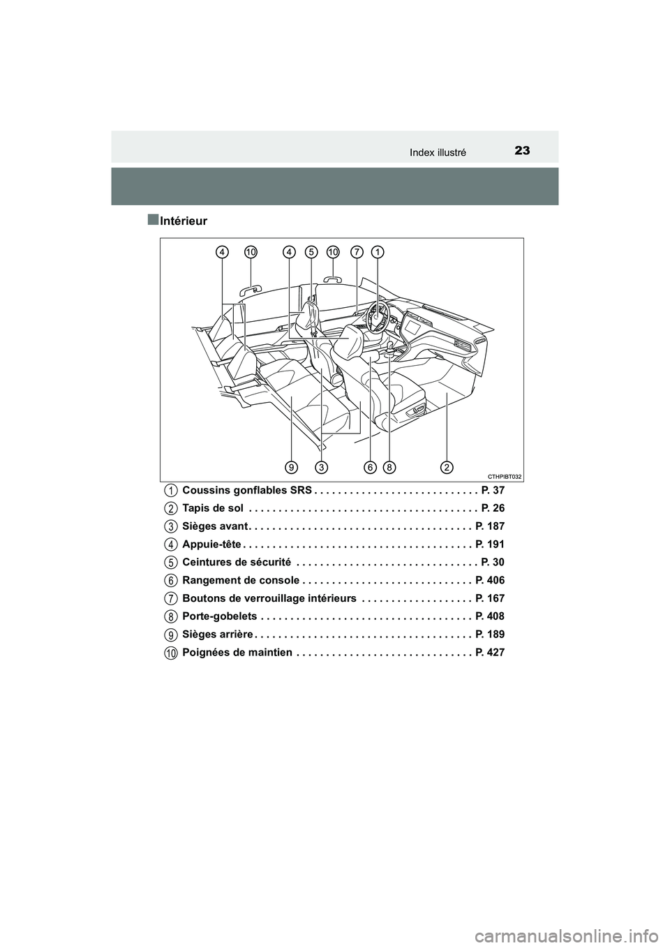 TOYOTA CAMRY HYBRID 2018  Manuel du propriétaire (in French) 23Index illustré
CAMRY_HV_D (OM06123D)
■Intérieur
Coussins gonflables SRS . . . . . . . . . . . . . . . . . . . . . . . . . . . .  P. 37 
Tapis de sol  . . . . . . . . . . . . . . . . . . . . . . 