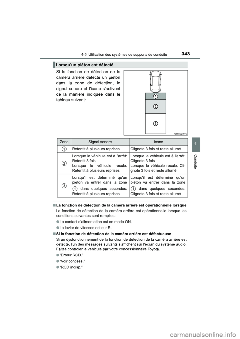 TOYOTA CAMRY HYBRID 2018  Manuel du propriétaire (in French) 3434-5. Utilisation des systèmes de supports de conduite
4
Conduite
CAMRY_HV_D (OM06123D)
Si la fonction de détection de la 
caméra arrière détecte un piéton 
dans la zone de détection, le
sign