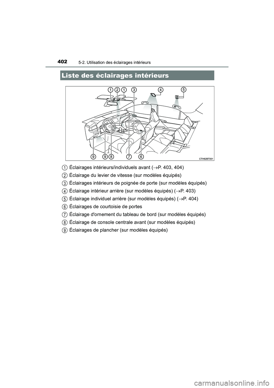 TOYOTA CAMRY HYBRID 2018  Manuel du propriétaire (in French) 402
CAMRY_HV_D (OM06123D)
5-2. Utilisation des éclairages intérieurs
Éclairages intérieurs/individuels avant (P. 403, 404) 
Éclairage du levier de vitesse (sur modèles équipés) 
Éclairages