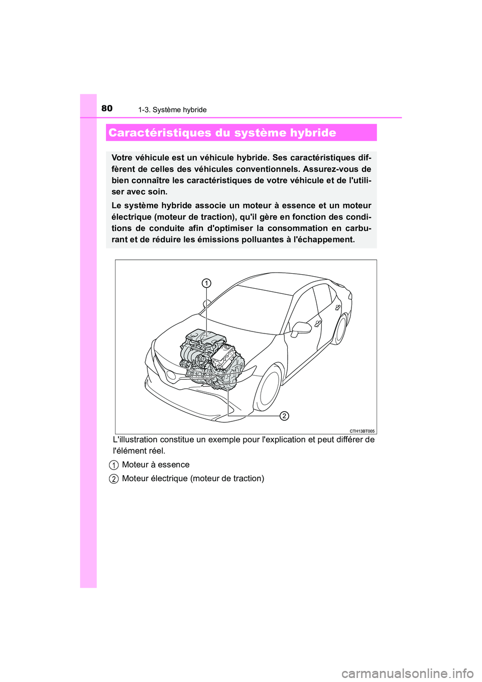 TOYOTA CAMRY HYBRID 2018  Manuel du propriétaire (in French) 80
CAMRY_HV_D (OM06123D)
1-3. Système hybride
Lillustration constitue un exemple pour lexplication et peut différer de 
lélément réel. 
Moteur à essence
Moteur électrique (moteur de traction