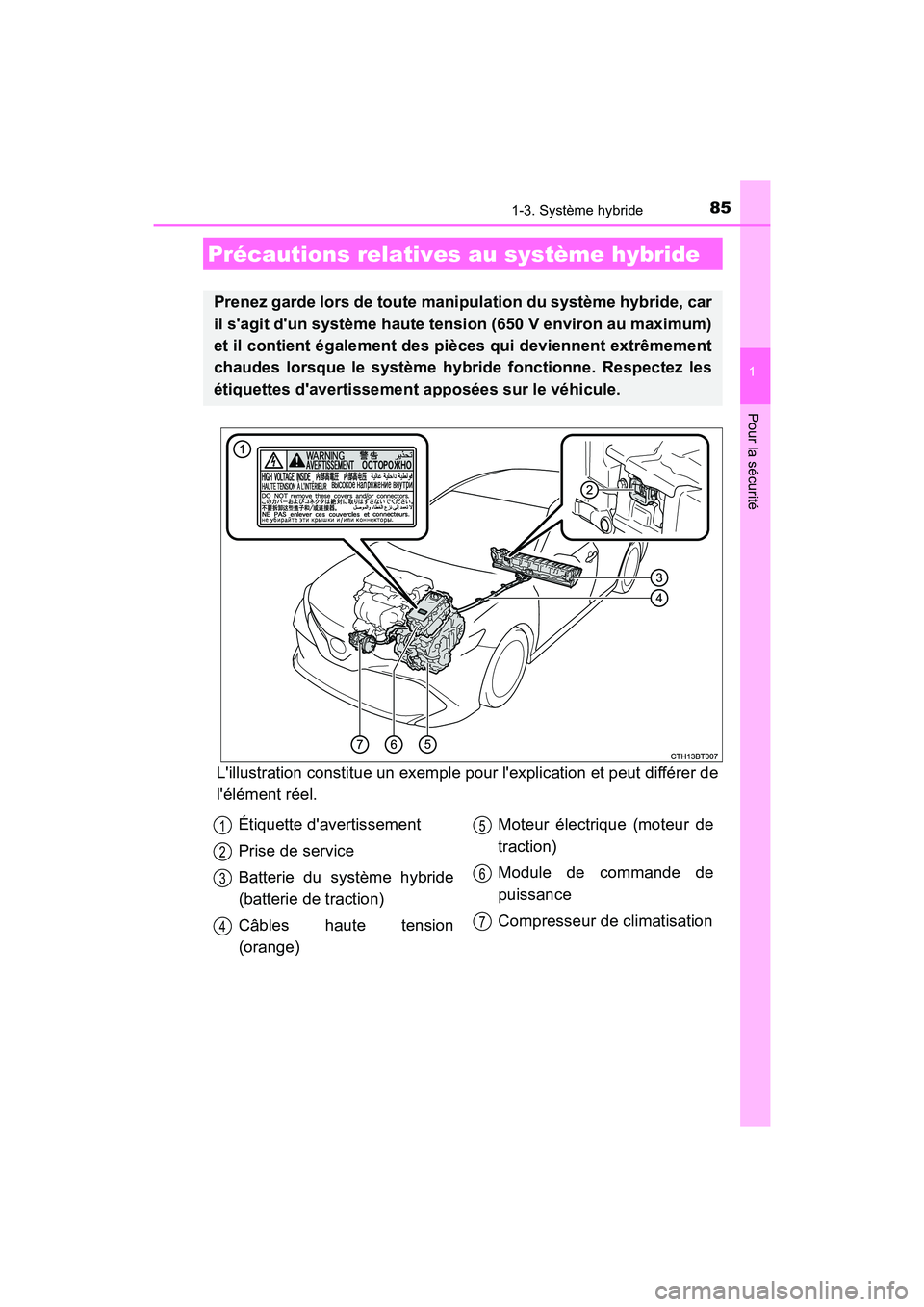 TOYOTA CAMRY HYBRID 2018  Manuel du propriétaire (in French) 851-3. Système hybride
1
Pour la sécurité
CAMRY_HV_D (OM06123D)
Lillustration constitue un exemple pour lexplication et peut différer de 
lélément réel.
Précautions relatives au système hy