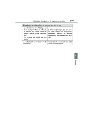 Page 241