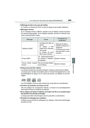 Page 301