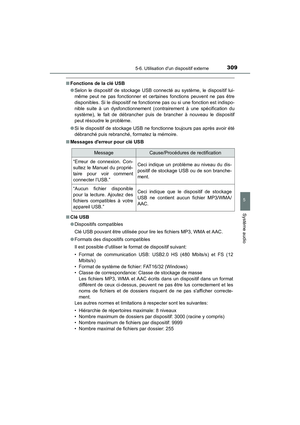 Page 311