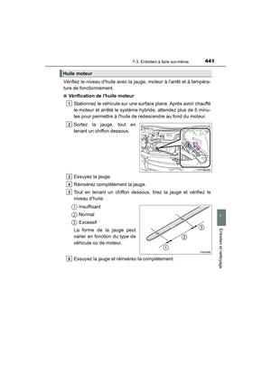 Page 443