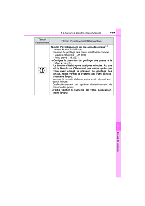 Page 501