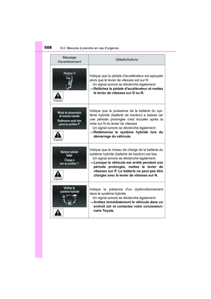Page 510