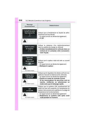 Page 512