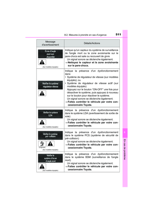 Page 513