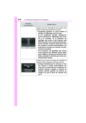Page 516