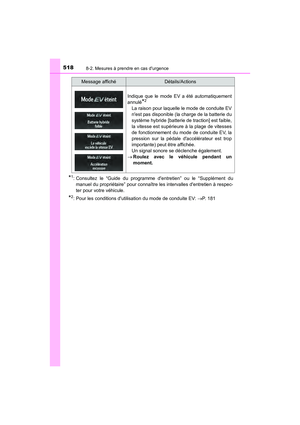 Page 520
