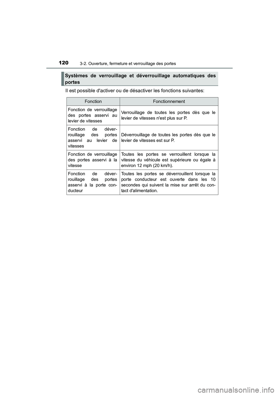 TOYOTA CAMRY HYBRID 2017  Manuel du propriétaire (in French) 1203-2. Ouverture, fermeture et verrouillage des portes
CAMRY_HV_D (OM33C65D)
Il est possible dactiver ou de désactiver les fonctions suivantes:
Systèmes de verrouillage et déverrouillage automati