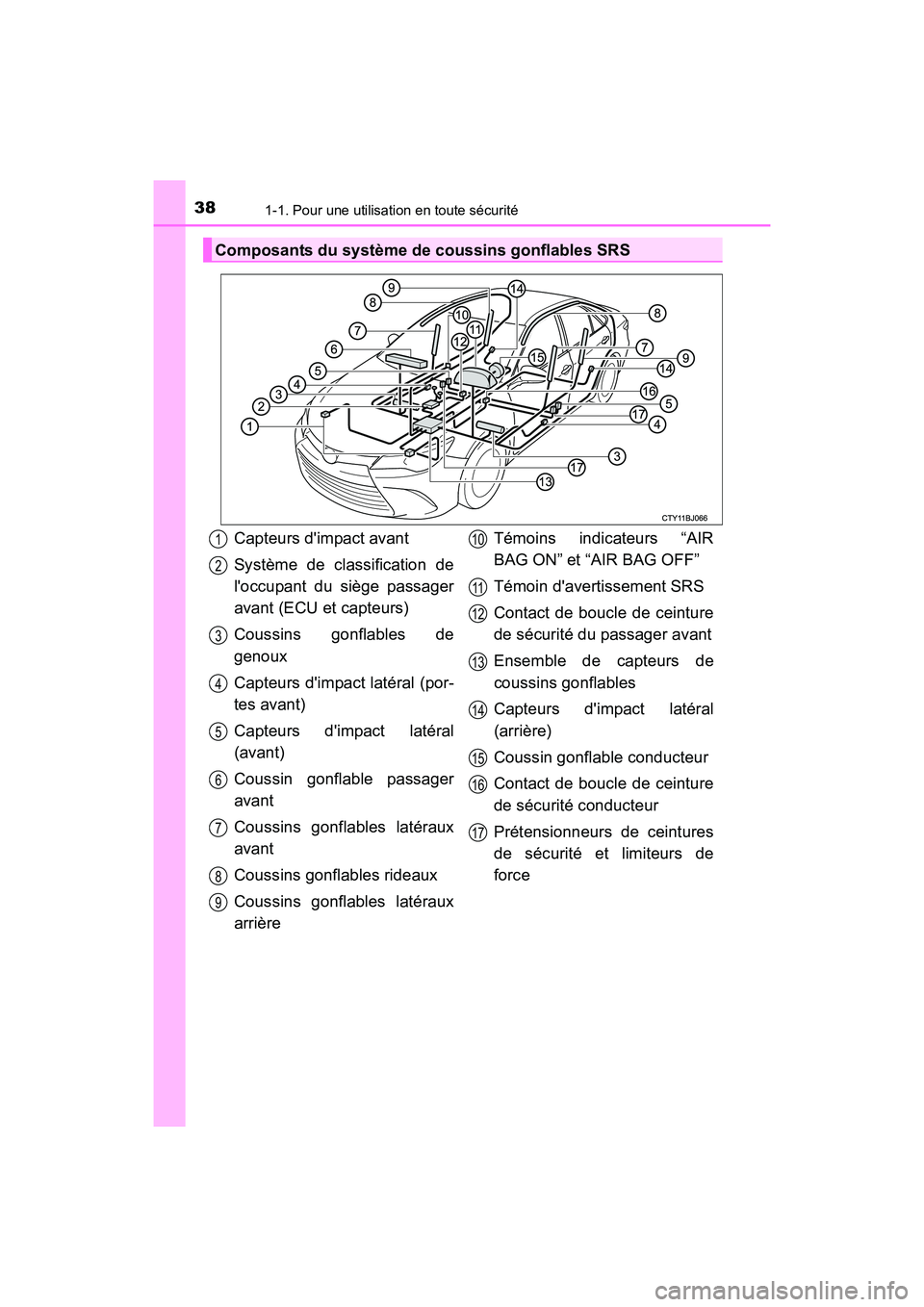 TOYOTA CAMRY HYBRID 2017  Manuel du propriétaire (in French) 381-1. Pour une utilisation en toute sécurité
CAMRY_HV_D (OM33C65D)
Composants du système de coussins gonflables SRS
Capteurs dimpact avant
Système de classification de
loccupant du siège passa