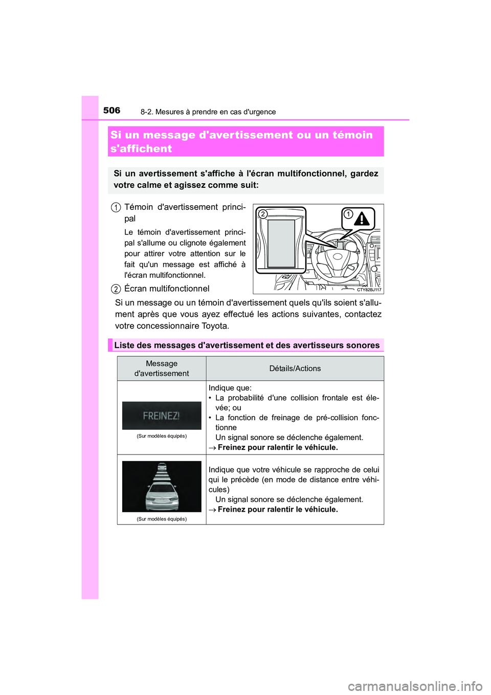 TOYOTA CAMRY HYBRID 2017 Manuel du propriétaire (in French) 5068-2. Mesures à prendre en cas durgence
CAMRY_HV_D (OM33C65D)
Témoin davertissement princi-
pal
Le témoin davertissement princi-
pal sallume ou clignote également
pour attirer votre attentio TOYOTA CAMRY HYBRID 2017 Manuel du propriétaire (in French) 5068-2. Mesures à prendre en cas durgence
CAMRY_HV_D (OM33C65D)
Témoin davertissement princi-
pal
Le témoin davertissement princi-
pal sallume ou clignote également
pour attirer votre attentio