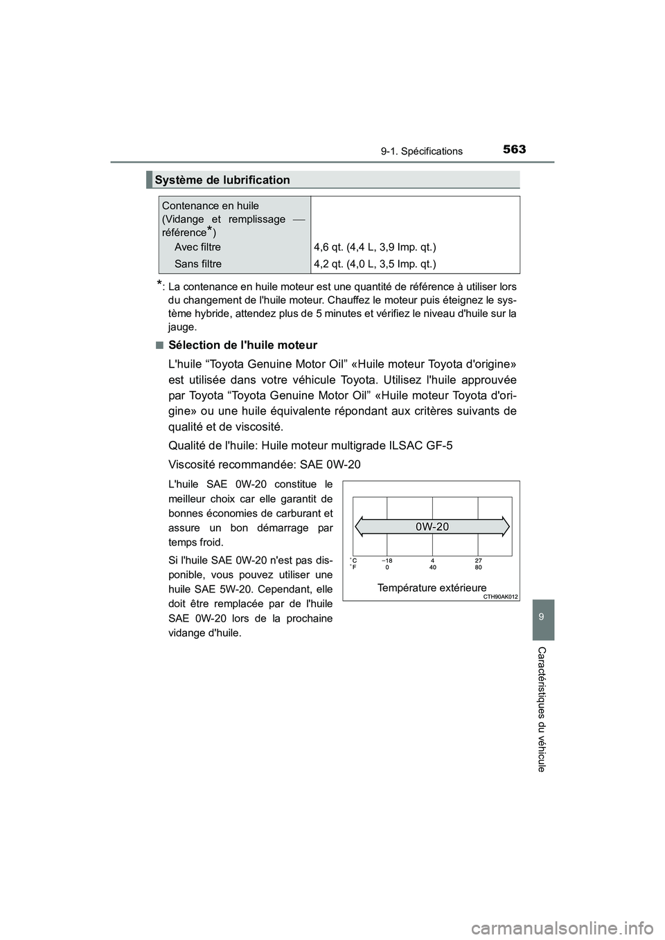 TOYOTA CAMRY HYBRID 2017  Manuel du propriétaire (in French) 5639-1. Spécifications
9
Caractéristiques du véhicule
CAMRY_HV_D (OM33C65D)
*: La contenance en huile moteur est une quantité de référence à utiliser lorsdu changement de lhuile moteur. Chauff