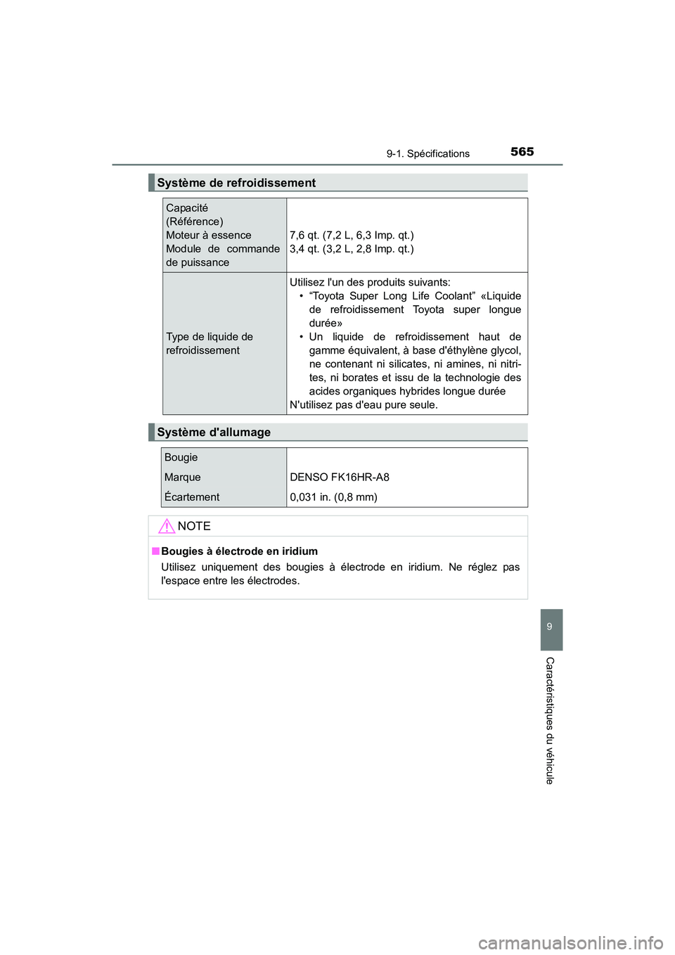 TOYOTA CAMRY HYBRID 2017  Manuel du propriétaire (in French) 5659-1. Spécifications
9
Caractéristiques du véhicule
CAMRY_HV_D (OM33C65D)
Système de refroidissement 
Capacité 
(Référence)
Moteur à essence
Module de commande
de puissance7,6 qt. (7,2 L, 6,