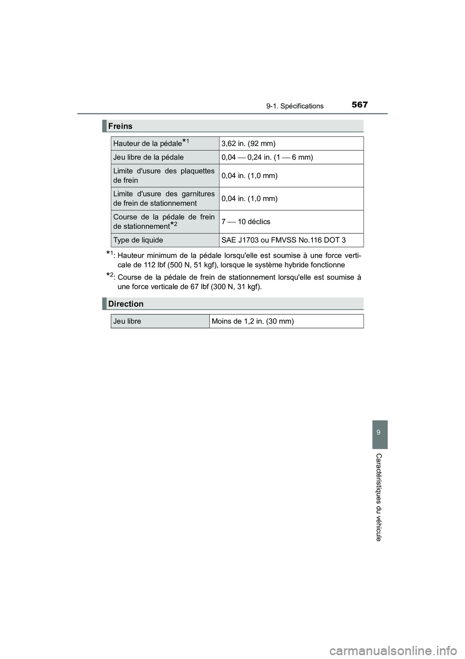 TOYOTA CAMRY HYBRID 2017  Manuel du propriétaire (in French) 5679-1. Spécifications
9
Caractéristiques du véhicule
CAMRY_HV_D (OM33C65D)
*1: Hauteur minimum de la pédale lorsquelle est soumise à une force verti-cale de 112 lbf (500 N, 51 kgf), lorsque le 