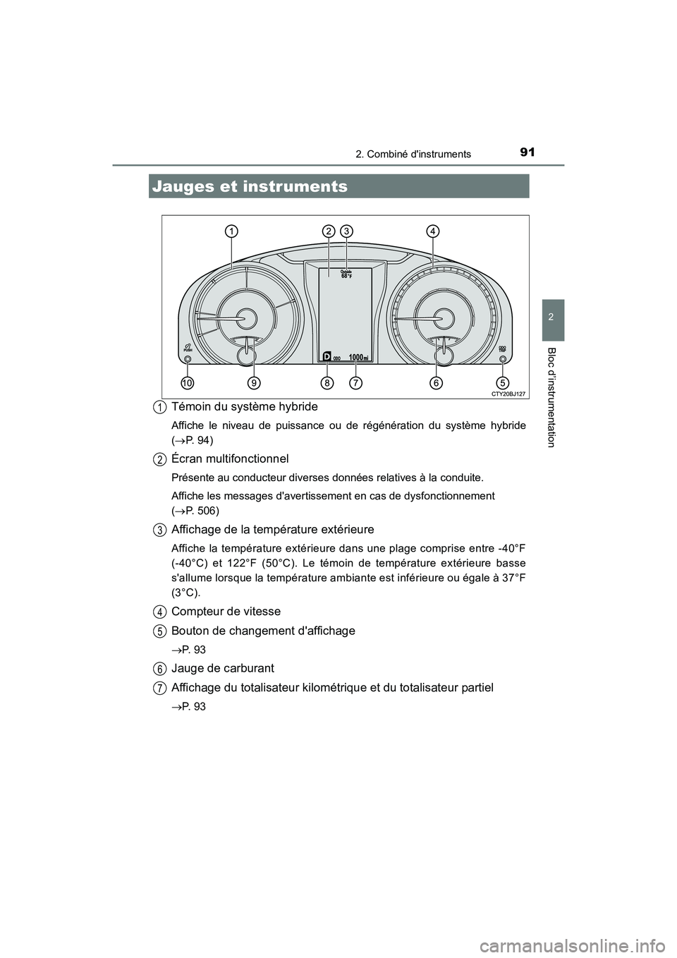 TOYOTA CAMRY HYBRID 2017  Manuel du propriétaire (in French) 912. Combiné dinstruments
2
Bloc d’instrumentation
CAMRY_HV_D (OM33C65D)
Témoin du système hybride
Affiche le niveau de puissance ou de régénération du système hybride
(→ P. 94)
Écran mul