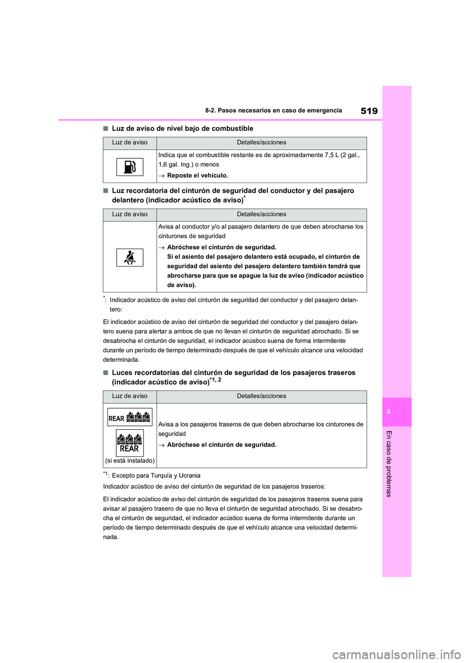 TOYOTA COROLLA 2023  Manual del propietario (in Spanish) 519
8 
8-2. Pasos necesarios en caso de emergencia
En caso de problemas
■Luz de aviso de nivel bajo de combustible
■Luz recordatoria del cinturón de seguridad del conductor y del pasajero  
delan