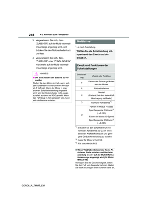 Page 280