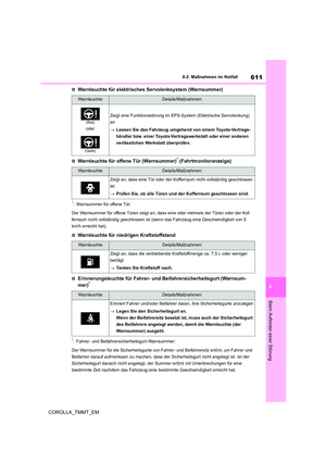 Page 613