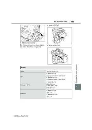 Page 665