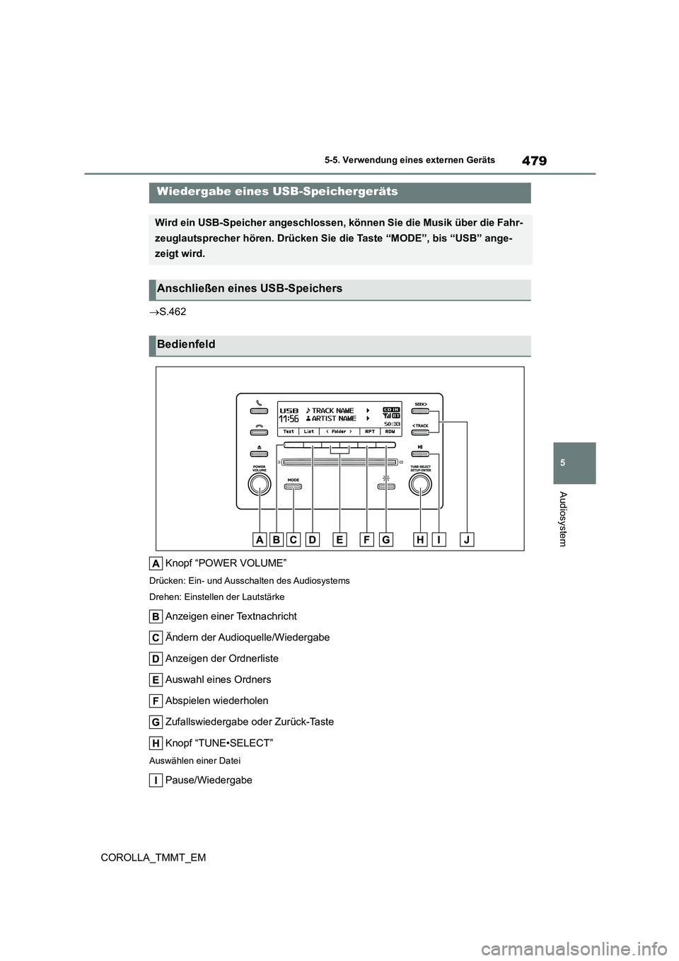 TOYOTA COROLLA 2021  Betriebsanleitungen (in German) 479
5 
5-5. Verwendung eines externen Geräts
Audiosystem
COROLLA_TMMT_EM 
 S.462 
Knopf “POWER VOLUME”
Drücken: Ein- und Ausschalten des Audiosystems 
Drehen: Einstellen der Lautstärke
Anzei