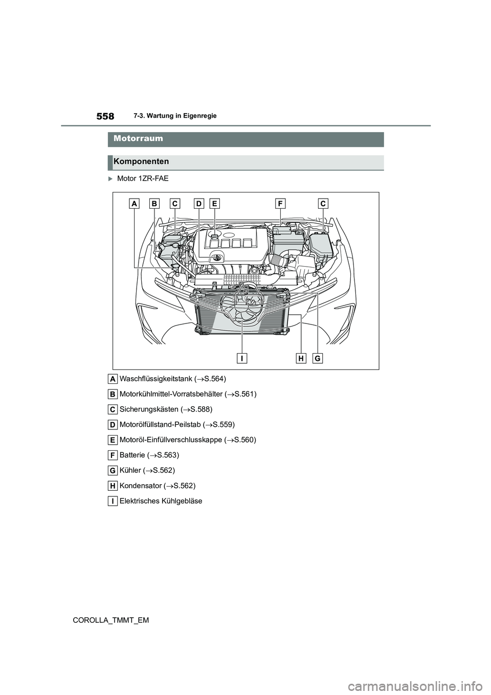 TOYOTA COROLLA 2020  Betriebsanleitungen (in German) 5587-3. Wartung in Eigenregie
COROLLA_TMMT_EM
Motor 1ZR-FAE 
Waschflüssigkeitstank ( S.564) 
Motorkühlmittel-Vorratsbehälter ( S.561) 
Sicherungskästen ( S.588) 
Motorölfüllstand-Pei