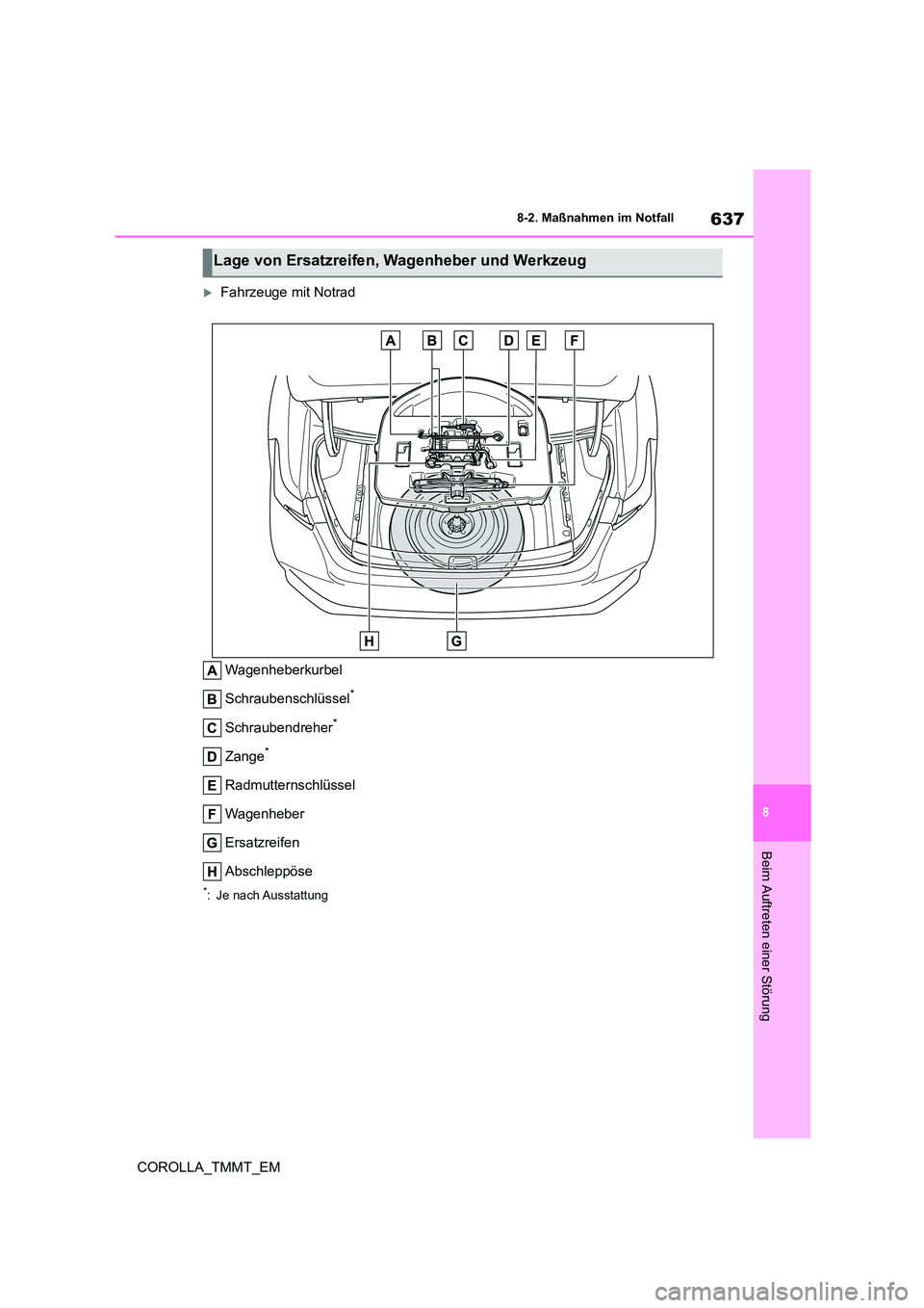 TOYOTA COROLLA 2020  Betriebsanleitungen (in German) 637
8 
8-2. Maßnahmen im Notfall
COROLLA_TMMT_EM
Beim Auftreten einer Störung
Fahrzeuge mit Notrad 
Wagenheberkurbel 
Schraubenschlüssel*
Schraubendreher*
Zange*
Radmutternschlüssel 
Wagenheber